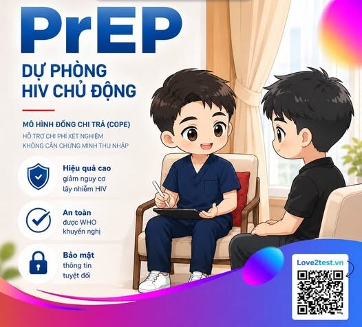 PrEP Đồng chi trả: Giải pháp dự phòng HIV tiết kiệm, chủ động cho mọi người